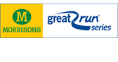 Morrisons Manchester 10K&nbsp;Results
