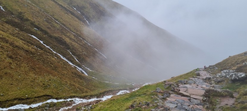 Seniors’ Endurance Training w/c&nbsp;16.10.2022